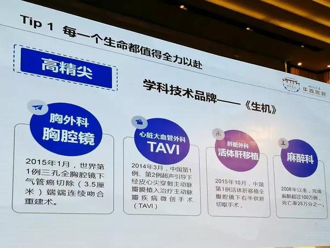 新媒体时代的品牌管理 华西医院党委书记张伟的实践与思考
